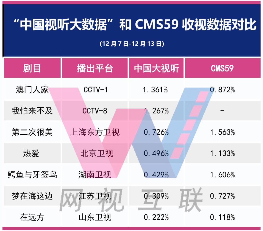 财务咨询 第288页