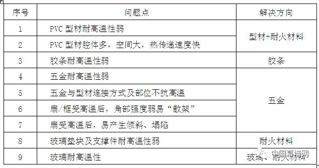 新奥门天天资料,高效设计实施策略_Essential64.976