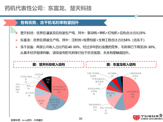 7777788888精准玄机,绝对经典解释落实_36067.270