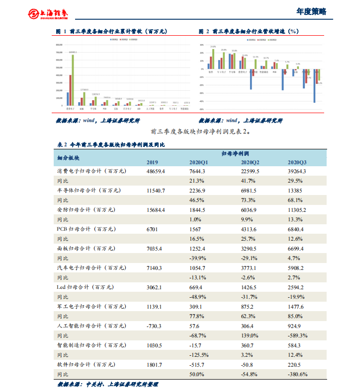 2024新澳门今晚开奖号码和香港,国产化作答解释落实_领航版65.534