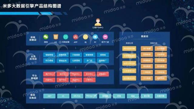 澳门一码一肖一恃一中354期,快捷解决方案_Phablet10.679