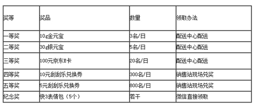 新澳门彩历史开奖记录走势图香港,决策资料解释落实_尊享款31.312