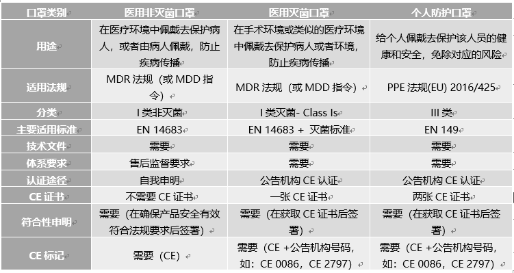 2024澳门开奖历史记录结果查询,标准化程序评估_5DM71.77