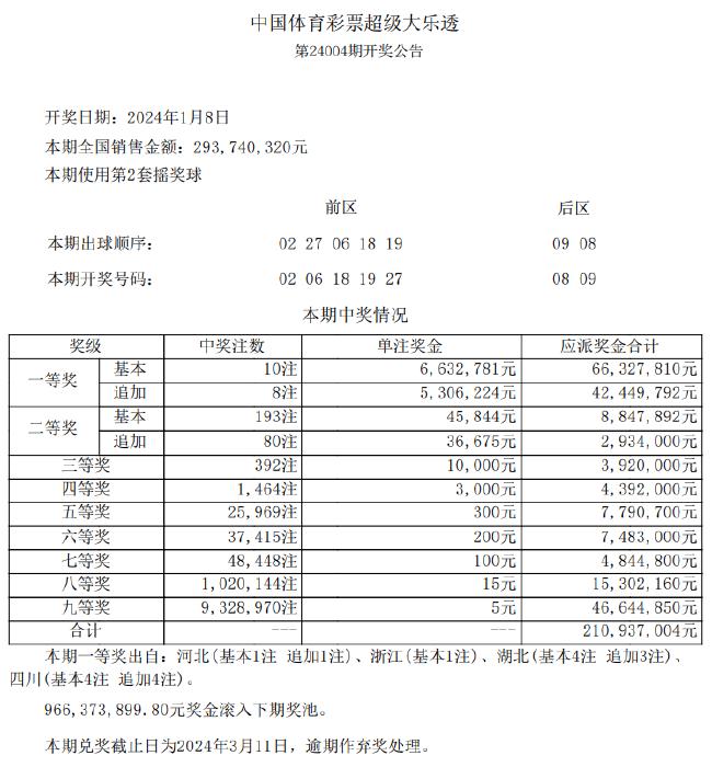 企业信息 第273页