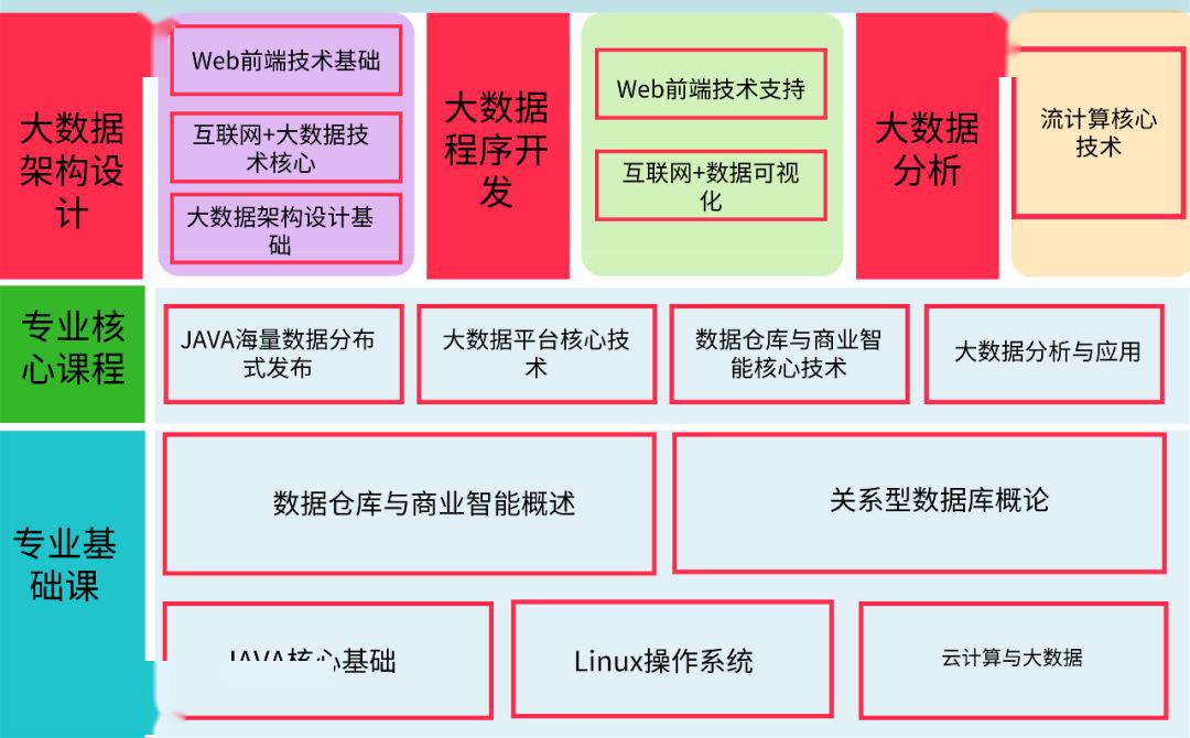 新奥2024年免费资料大全,深度数据解析应用_交互版36.510