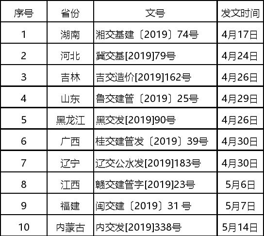 2024今晚澳门开什么号码,详细解读解释定义_入门版21.624