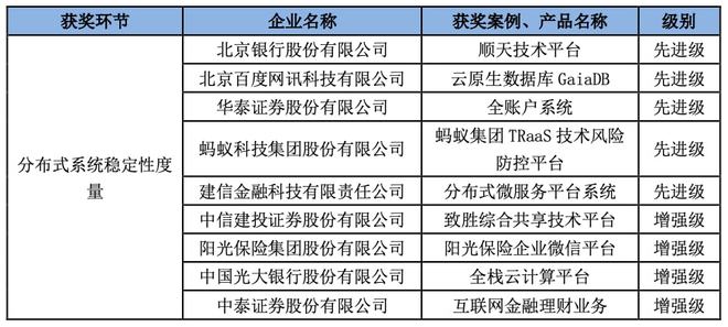 企业形象 第267页