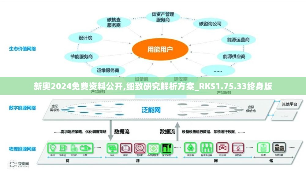 2024年新奥历史记录,高速响应方案解析_Plus76.15