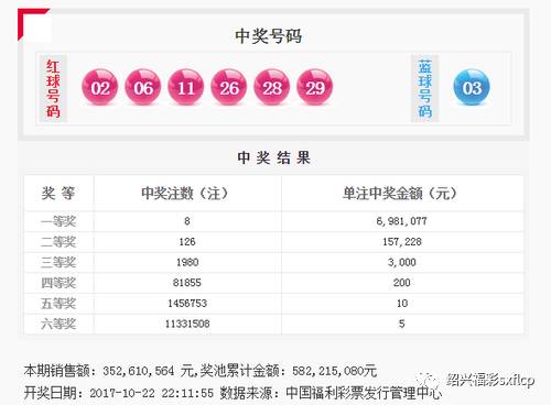 王中王72385.cσm.7229查询,深入分析数据应用_Max60.902