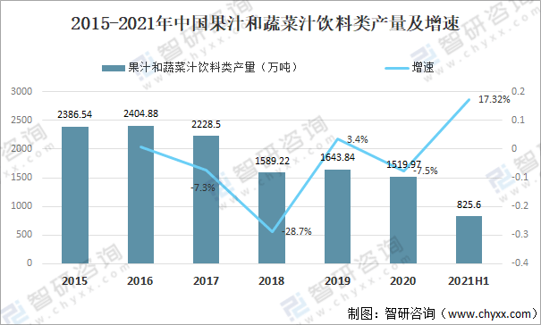 企业信息 第270页