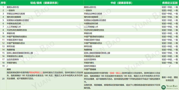 今晚必出三肖,深入解答解释定义_尊享版65.994