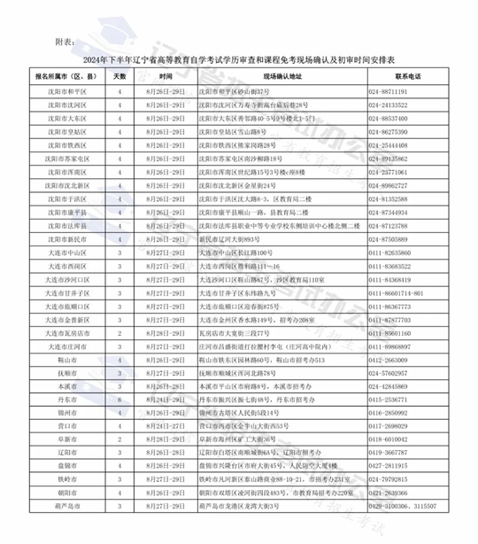 企业宣传片制作 第272页