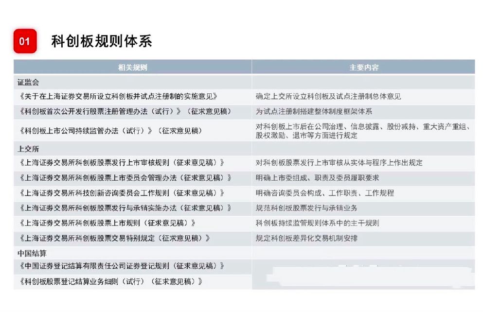 新奥长期免费资料大全,专业调查解析说明_策略版44.886