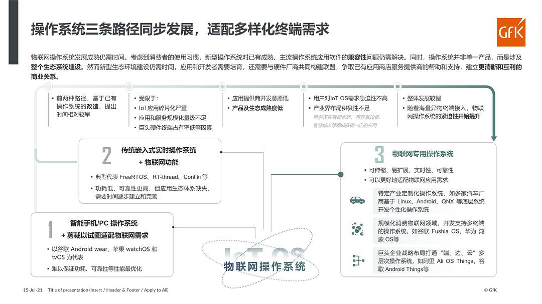 新澳资彩长期免费资料,现状解析说明_VIP10.526