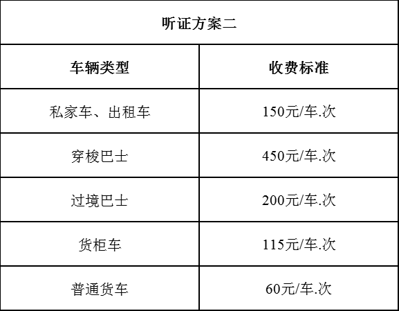 新澳2024年最新版资料,广泛的解释落实支持计划_X95.505