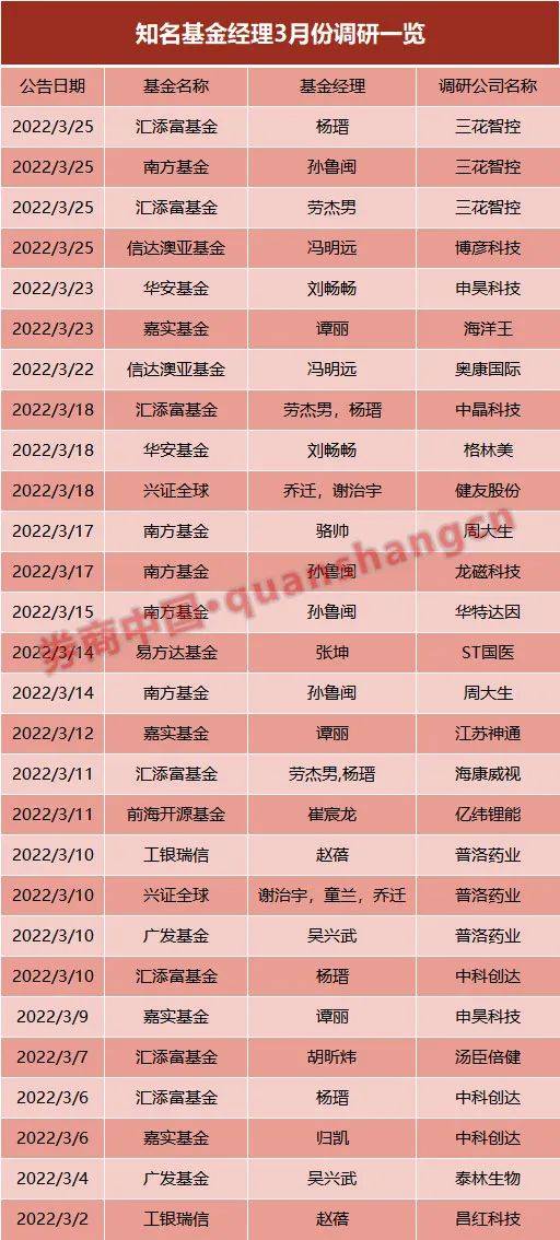 2024年新澳门今晚开奖结果,最新研究解释定义_尊贵版72.634