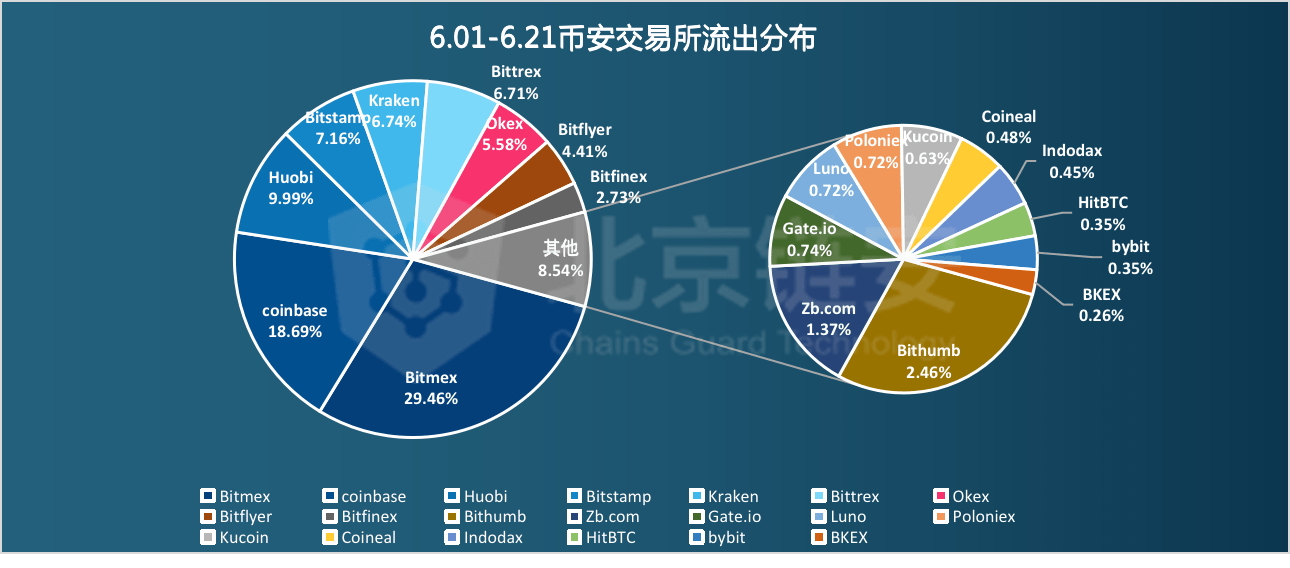 2024年今晚澳门开奖结果,深度应用数据解析_潮流版93.285