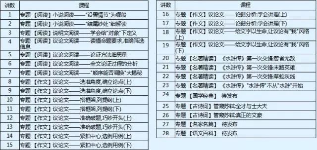 澳门一码一肖100准吗,效率解答解释落实_YE版96.296