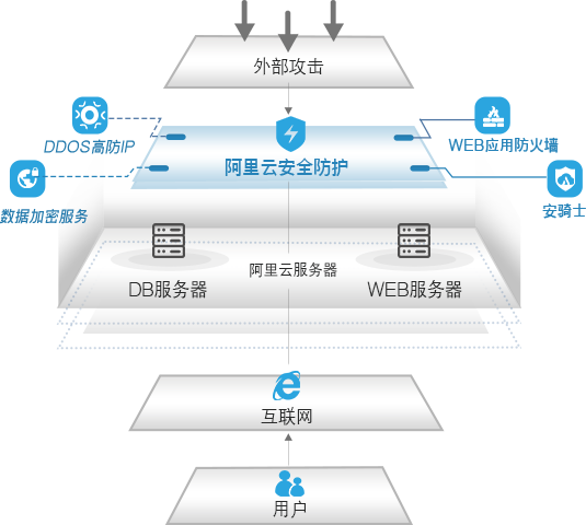 2024年管家婆一奖一特一中,适用设计策略_Executive31.247