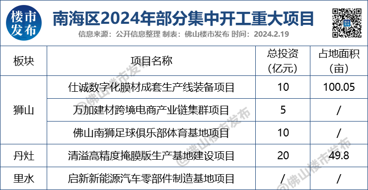 2024资料大全正版资料,数据引导执行计划_Mixed19.546