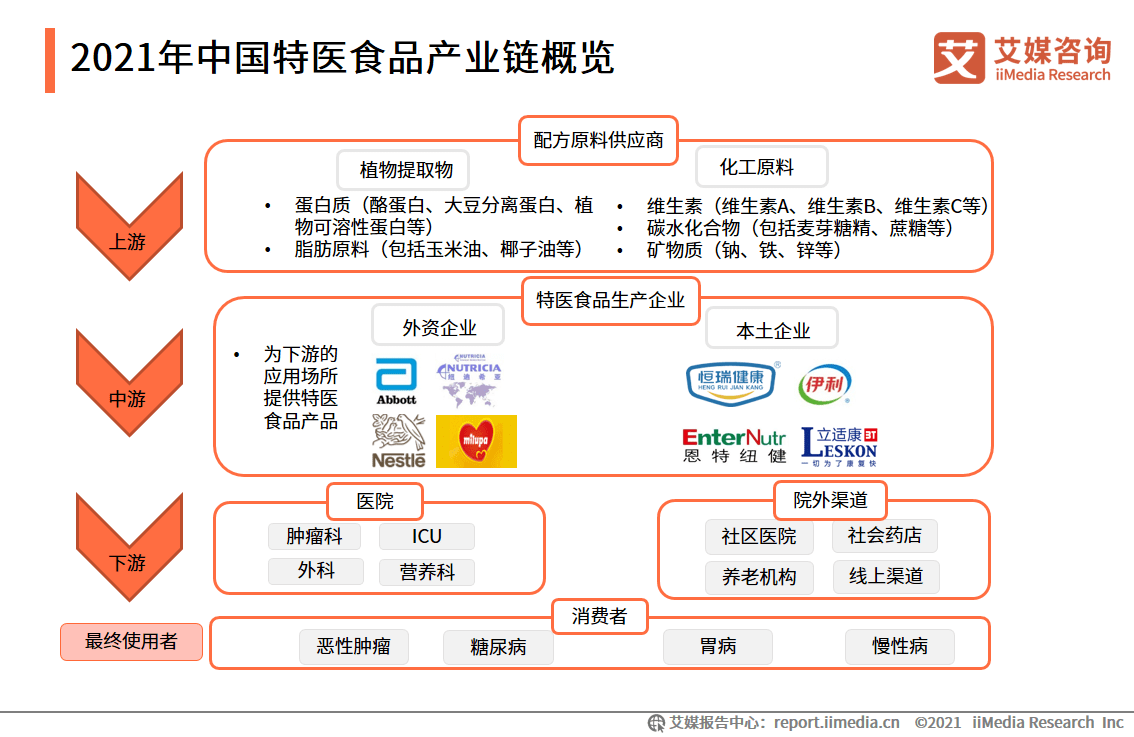 新奥内部资料准确率,深入执行数据应用_挑战版87.669