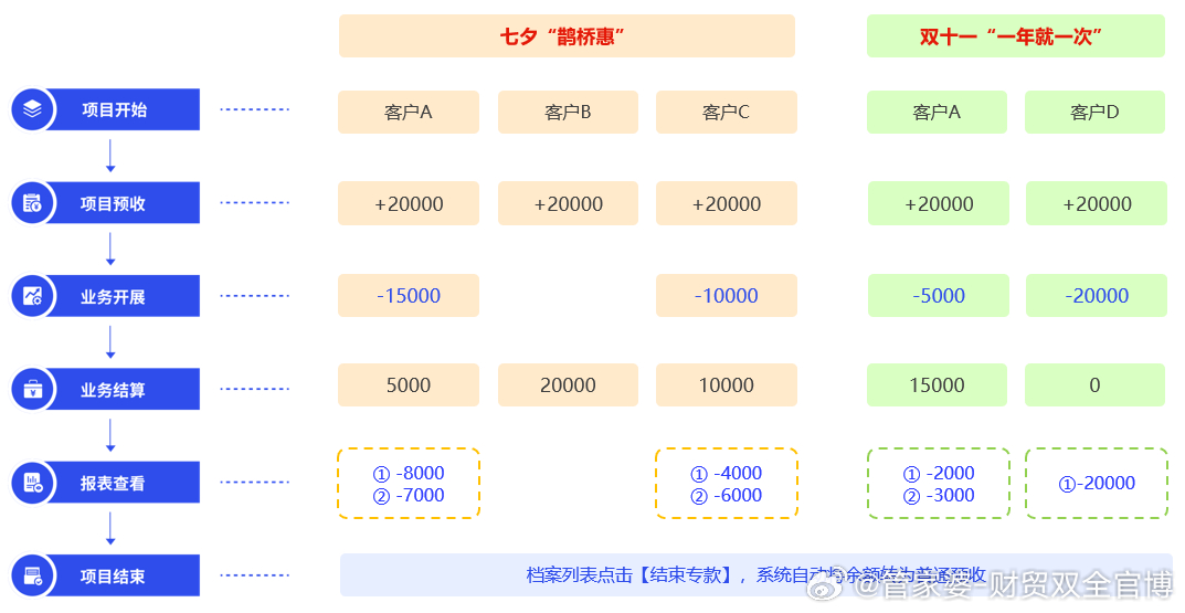 LOGO设计 第266页