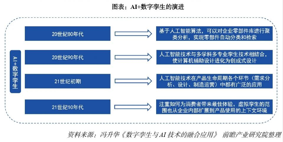 新澳门三中三码精准100%,精细化策略解析_复刻款22.977