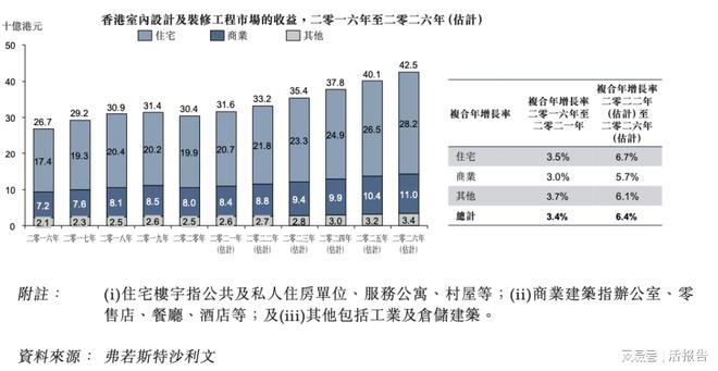 2024香港港六开奖记录,快速设计解析问题_FT26.717