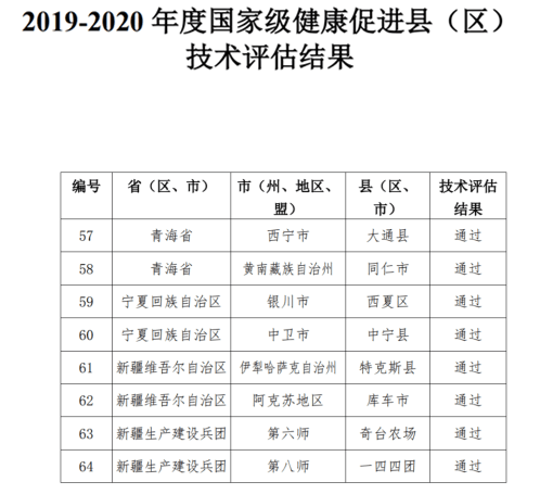 新奥全部开奖记录查询,结构化评估推进_尊贵版92.885