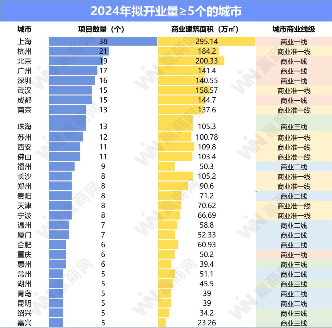 新澳2024今晚开奖结果,深入执行计划数据_mShop41.514