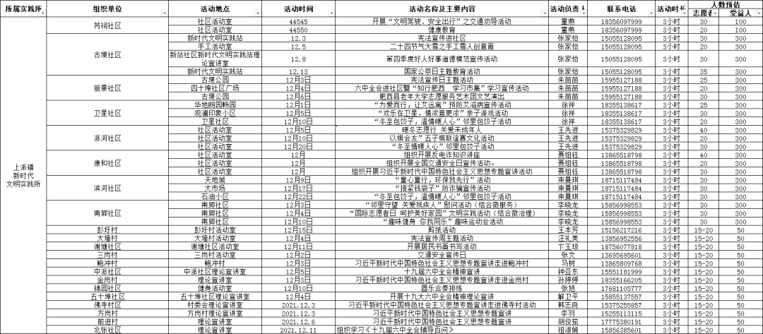 企业形象 第257页