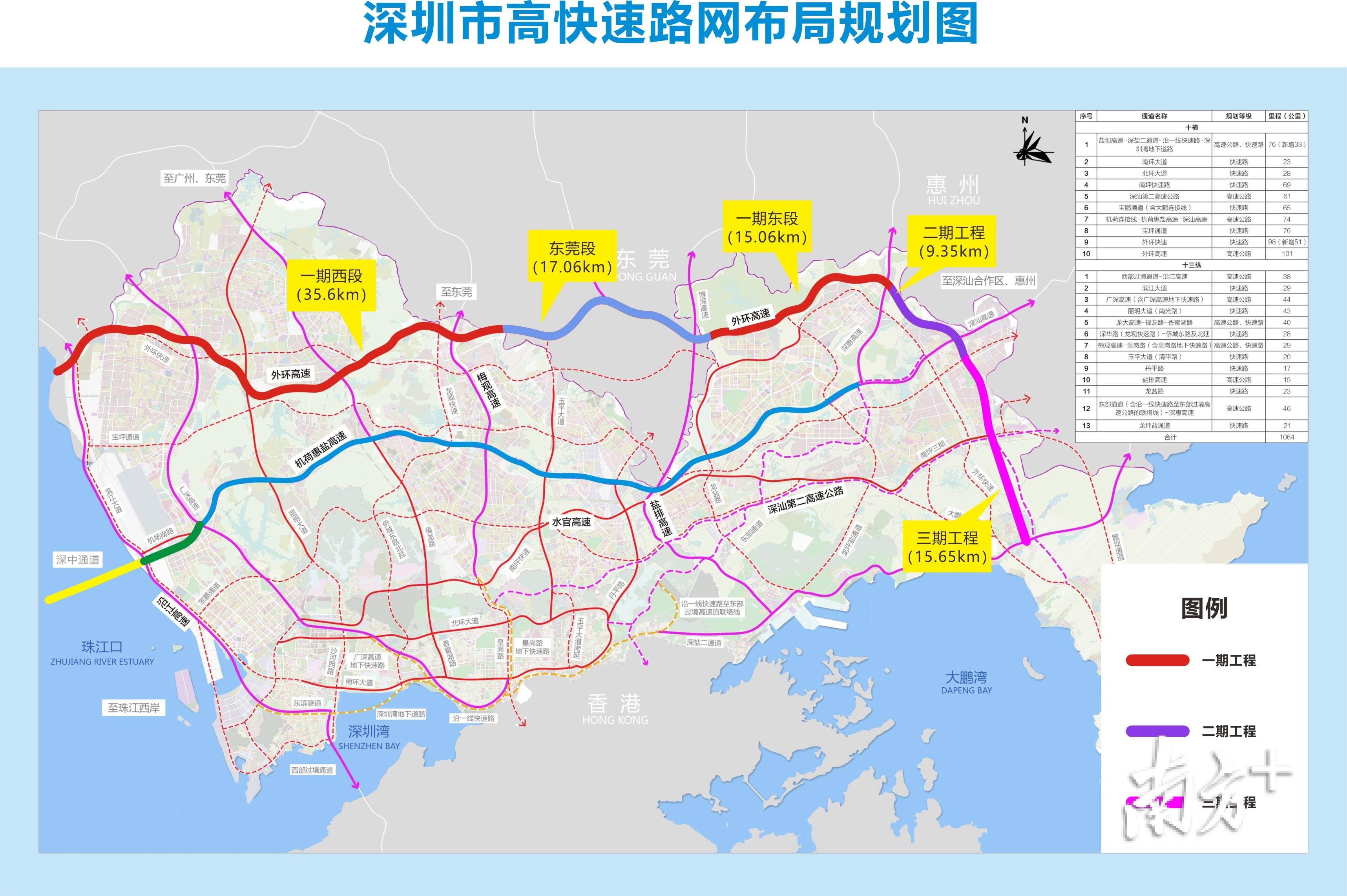 一肖一码一一肖一子深圳,高速方案规划响应_豪华版74.898