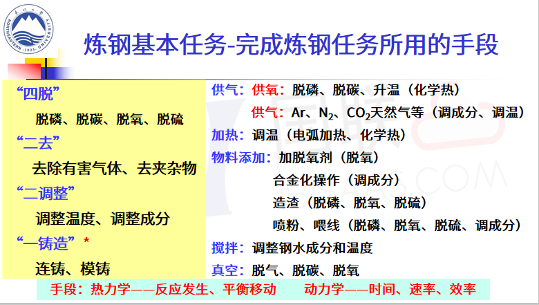 企业信息 第260页