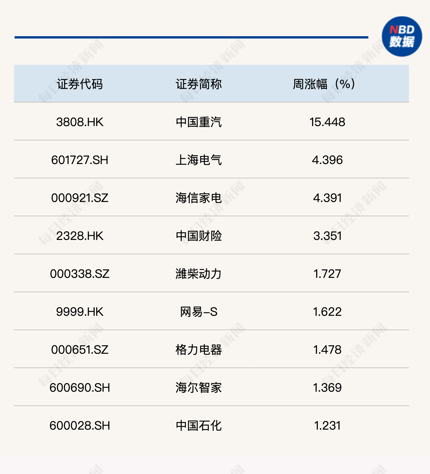 新澳天天开奖资料大全1052期,创造力策略实施推广_理财版58.448