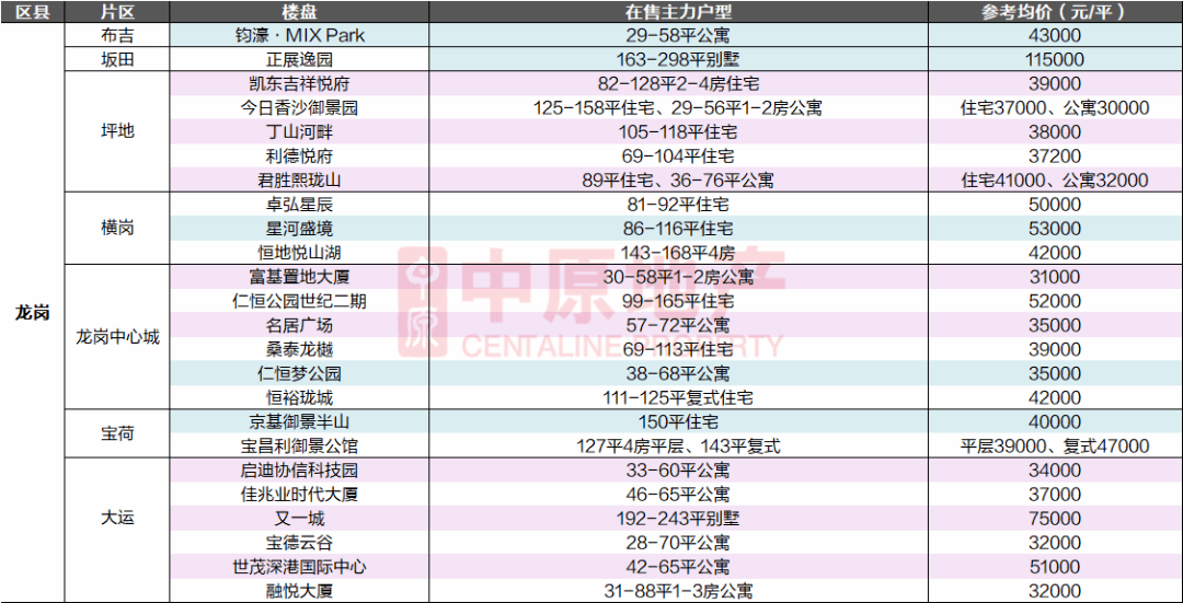 2024年管家婆100,适用性计划实施_6DM30.677