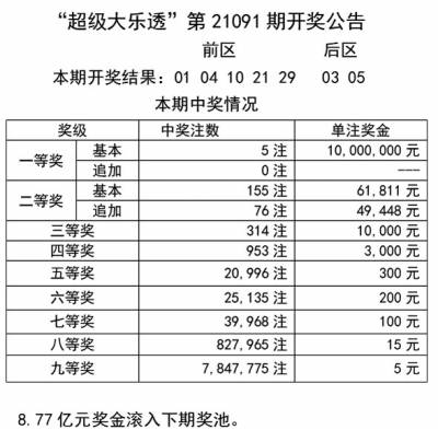 246天天天彩天好彩 944cc香港,经典案例解释定义_尊贵款12.894