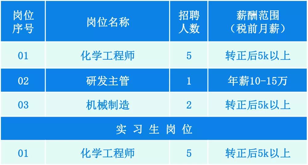 新澳门内部一码精准公开网站,实地分析数据设计_黄金版23.539