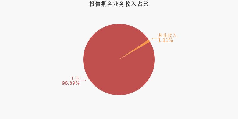 路畅科技引领创新，迈向科技前沿的最新动态