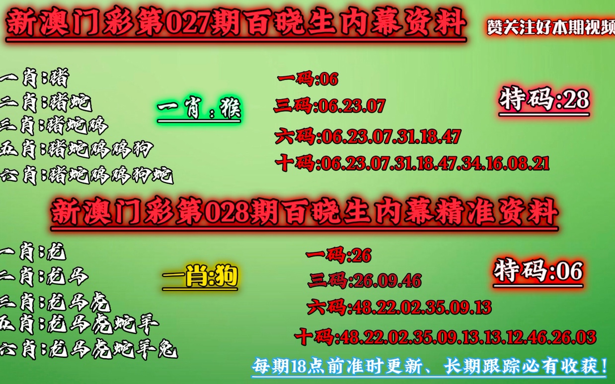 新澳门今晚必开一肖一特,稳定性策略解析_3K11.805