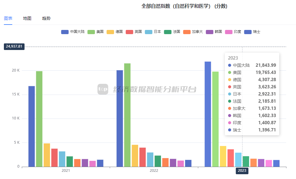 打开澳门全年免费精准资料,实时数据解析_Plus75.67