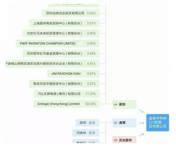 澳门最精准龙门客栈资料大全,数据驱动执行设计_Premium77.759