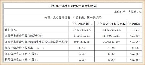 澳门开奖结果+开奖记录表013,准确资料解释落实_2D95.328