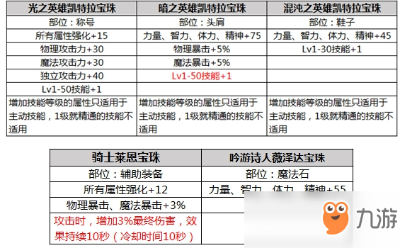 澳门王中王100%正确答案最新章节,综合评估解析说明_扩展版61.52