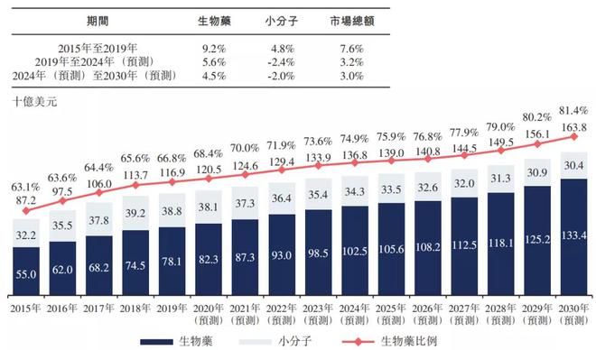 香港香港免费资料大全,理论分析解析说明_QHD版14.625