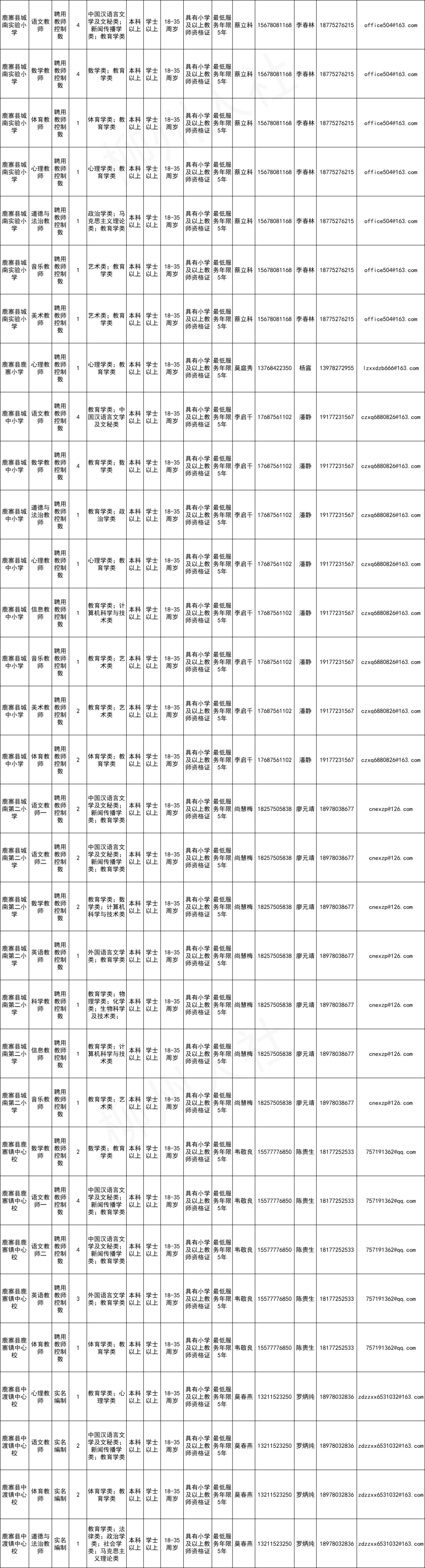 2024香港港六开奖记录,全部解答解释落实_桌面版41.261