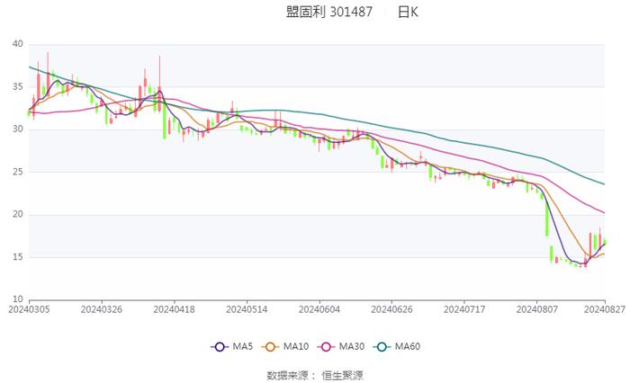 2024天天彩正版资料大全,经济性执行方案剖析_Nexus50.776