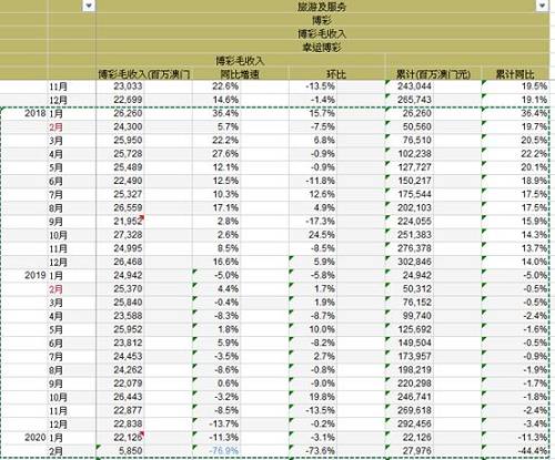 奥门天天开奖码结果2024澳门开奖记录4月9日,衡量解答解释落实_V71.656