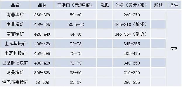 2024新奥门资料大全123期,高度协调策略执行_粉丝版345.372