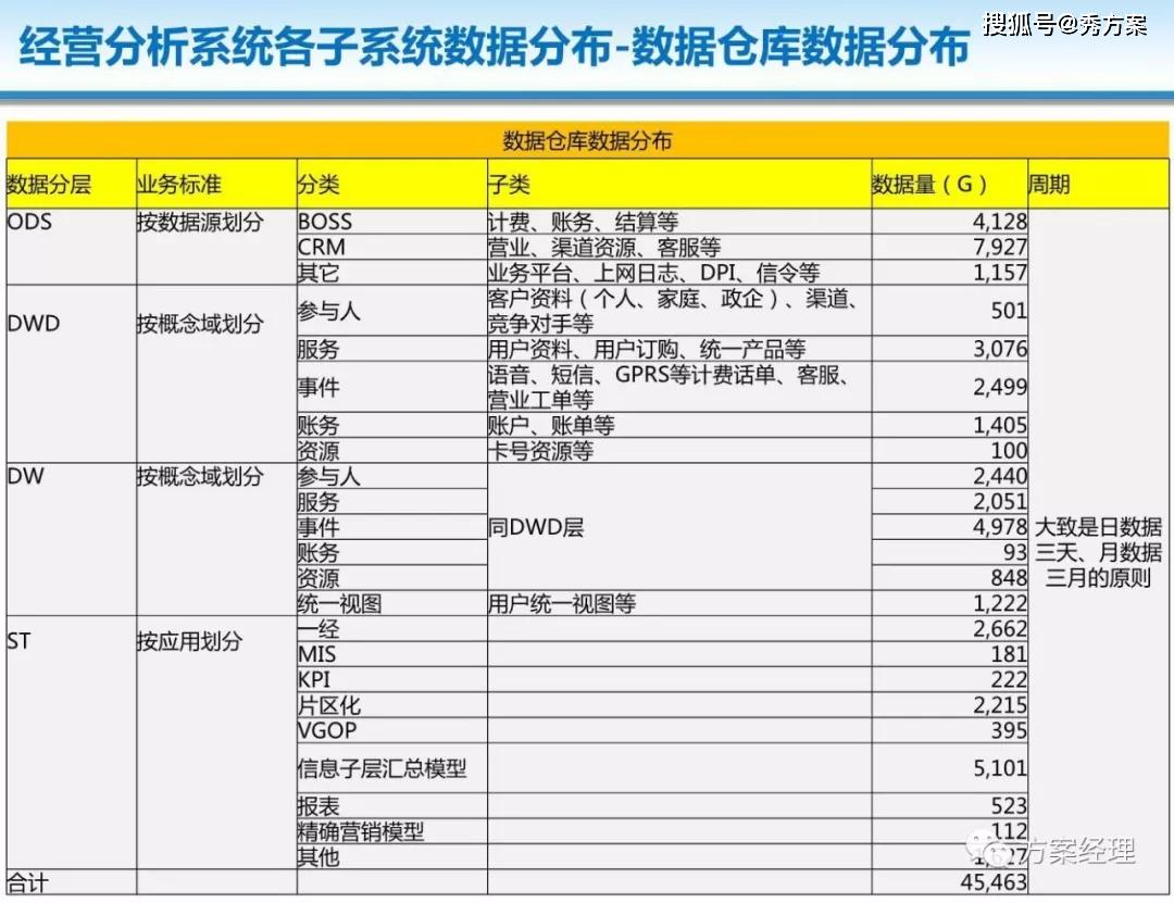 澳门一码一肖一待一中四不像,实地验证数据计划_3D10.988