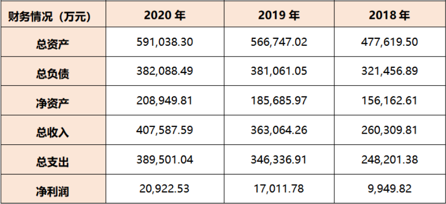 2004新澳门天天开好彩,统计评估解析说明_4K版84.985